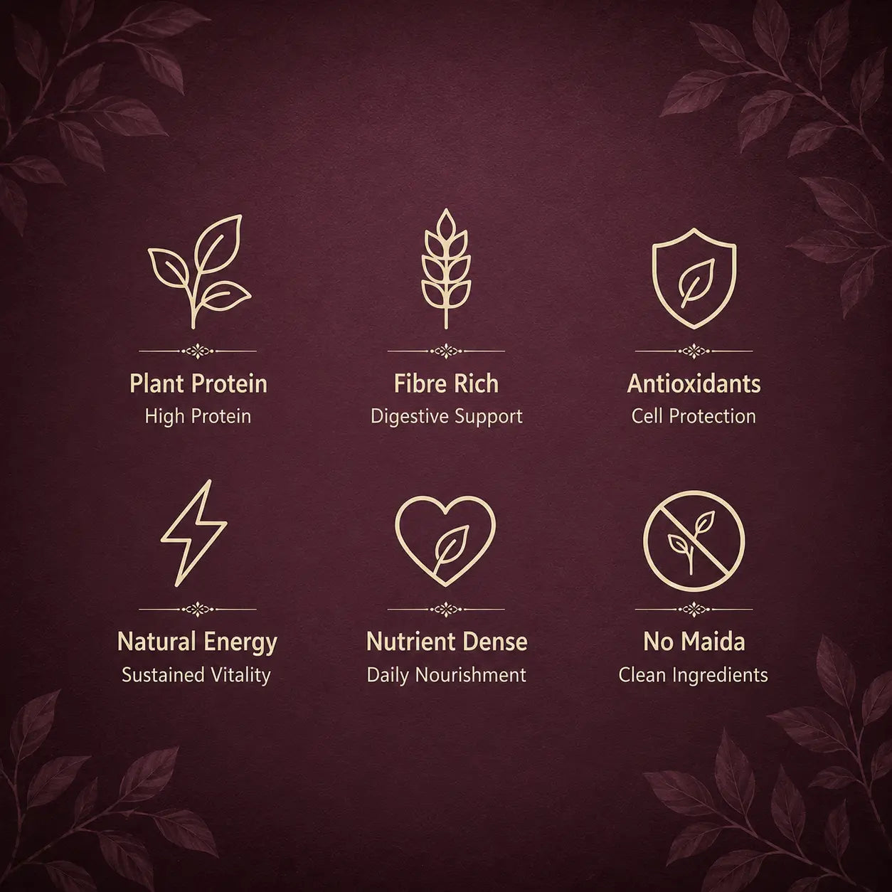 Wellness Collection | Complete Wellness Pack