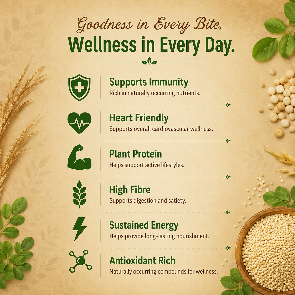 Energy Boost | Protein & Energy Support