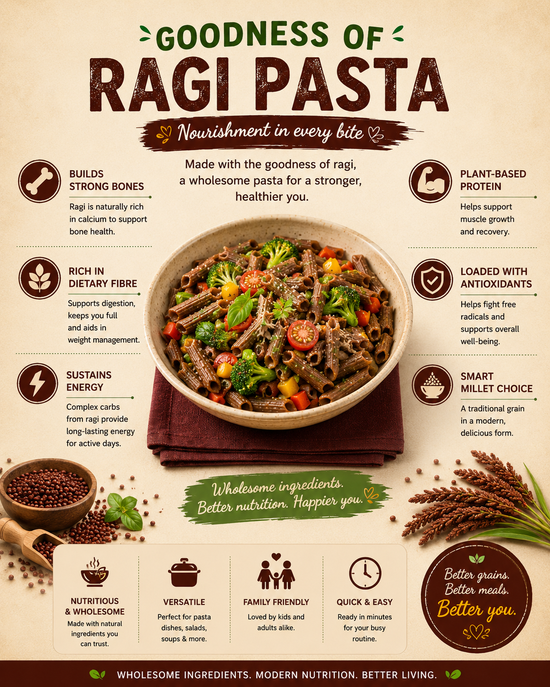 Ragi Pasta Penne Shape