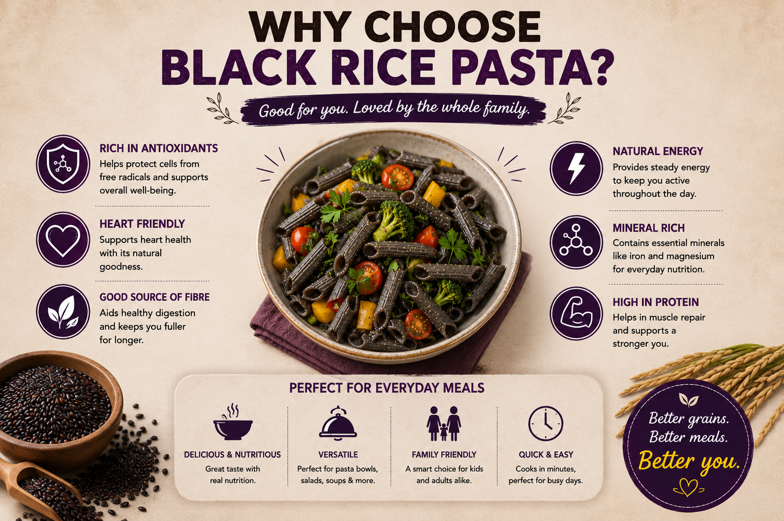 Black Rice Pasta Penne Shape